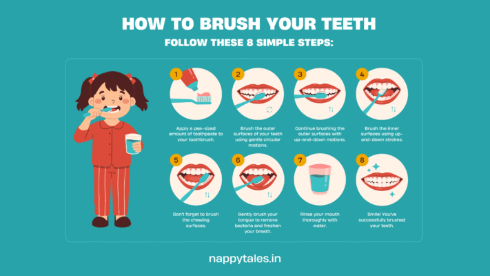 Baby Teething Signs and Natural Ways to Soothe Pain